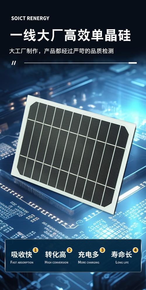 太阳能板cad三维怎么画